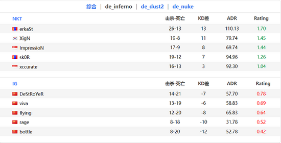 Xbox新一代主机开发进展引发玩家期待