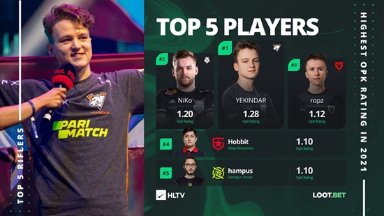 R7000P让你摆脱桌面主机的最佳选择