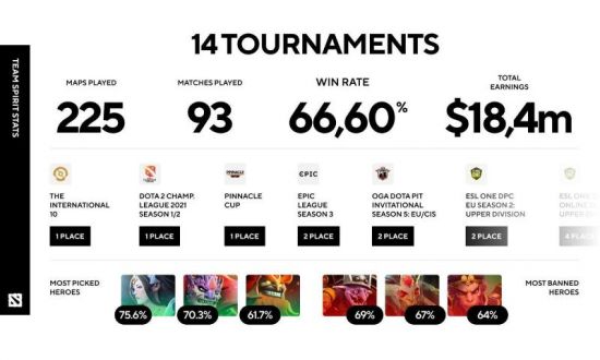 中国手游出海成功 《Gossip Harbor》与《Kingshot》收入榜强势表现