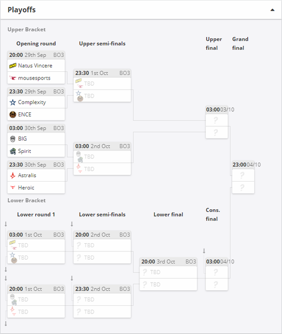 新反作弊功能发布提升游戏公平性