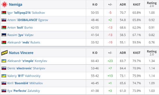 貂蝉角色解析与出装推荐，轻松上手攻略