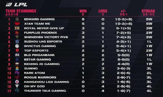 GTA6预告独占首播引流惊人 网飞一举新增10万美国用户